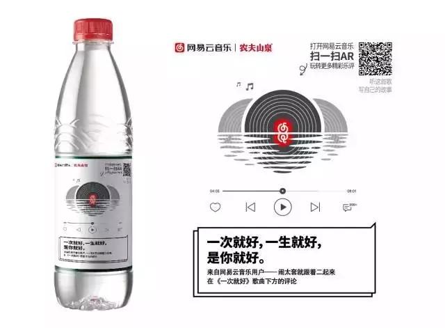 網(wǎng)易云,版權,農夫山泉