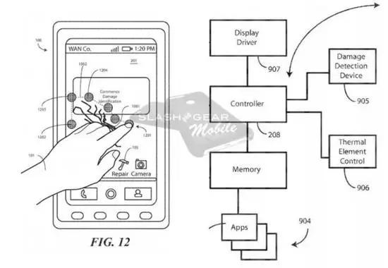 摩托羅拉,專(zhuān)利