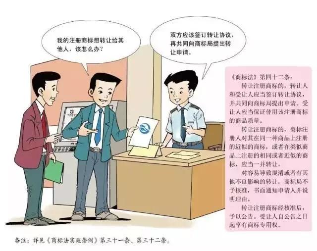 深圳商標注冊,注冊指南