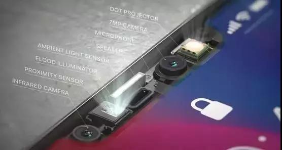 蘋(píng)果專(zhuān)利,深圳專(zhuān)利申請